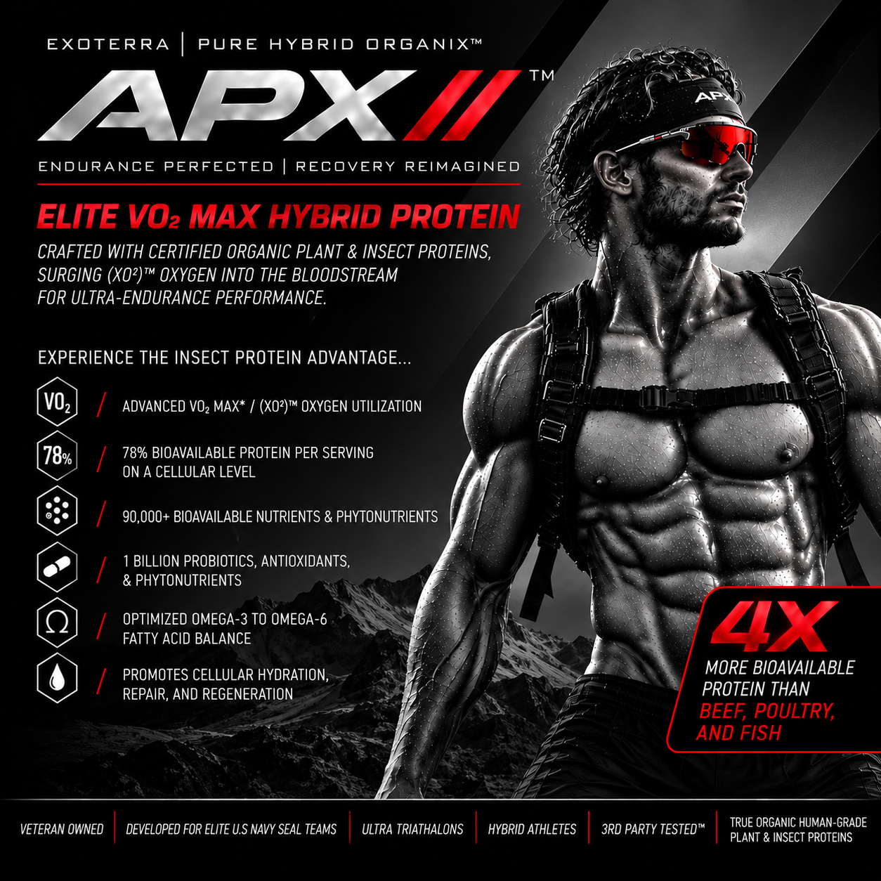 APX//™ | VO₂ MAX HYBRID PROTEIN